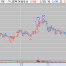 우진약품 이미지