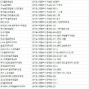 H 골프스쿨 이미지