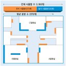 일부철거예정 이미지