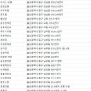 일월여인숙 이미지