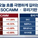 브이엠테크놀러지주