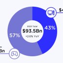 풍성한 PC 이미지