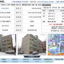 상동아파트, 작동빌라, 고강동근린주택, 송내동다세대, 삼정동 공장 입찰가격 이미지