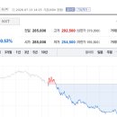 (주)엔비인사이트