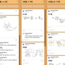 [미디어 교육 후기]그림으로 전한 소식, 마음으로 느낀 미디어