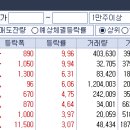 이노커뮤니케이션 이미지