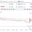 엠에스엑스