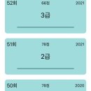 춘천기계공업고등학교 | 🤦🏻‍♀️한능검 54회 후기