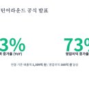인천공항에너지 북측 네이버블로그