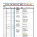 유가초등 이미지