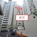 신원종합가스 이미지