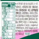 성만목장 | [분석] 판매중인 20종 요거트 전격분석(그릭요거트 포함, 요거트 선택방법, 유산균)