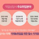 비전인력직업소개소