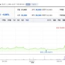 투윈컴퍼니 이미지