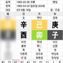 김진하공방 이미지