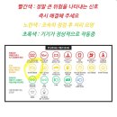24시카센터
