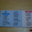 중앙파출소 이미지