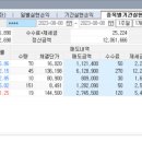 에스엠인터 이미지