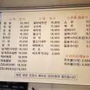 굽는쌈닭덕신점