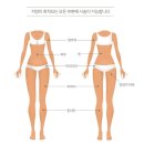 에스테틱ㅣ공기압 다이어트 &#34;에어부스터&#34; 관리로 한눈에 바뀐 슬리밍 변화 후기! ( feat. 도아 에스테틱 )