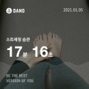 다노한