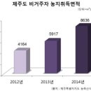 제주도 농지,앞으로 허가 받기 어려워져 [제주도 농취증] 이미지