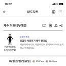 테우로26 이미지
