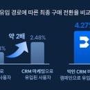 퍼스트데이타