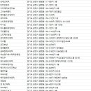 하오건강랜드 이미지