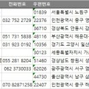 로얄제과점 이미지
