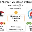 알크마르 이미지