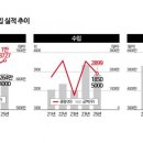 효자로(K) 이미지