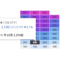 미평초교병설유치원 이미지