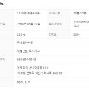 영등동-14 이미지