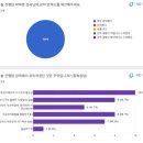 목동예치과병원 | [스케일링 세미나] 수기구를 더해, 스케일링의 가치를 높이다!