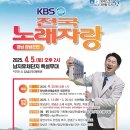 창녕군민체육관