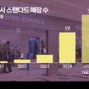 자연과사람을위한세탁 이미지