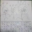 더스피닝 이미지