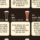 더자니펍 네이버블로그