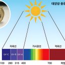 광선전기 이미지