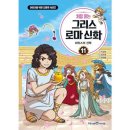 파리스