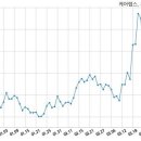 주식회사 주다 이미지