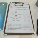 선부역 5번 출구 이미지