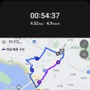 마포, 걷고싶은길 3코스 이미지