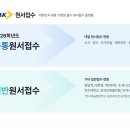 (12/14) 평생학습주간_퍼스널컬러(17:00~18:00) | 2026 한세대학교 수시 모집: 전형 구조, 일정, 수시등급 예측, 지원 전략(교과 면접 실기) 꿀팁