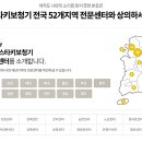 스타키보청기 영등포센터 이미지