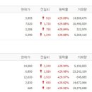 제이엘조명전기 - 용인시 처인구 중부대로 1126 | 제이엘조명전기