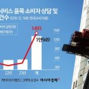 미소정보통신 이미지