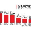 현대정비 이미지