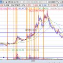 주식회사 폴라리스오피스 이미지